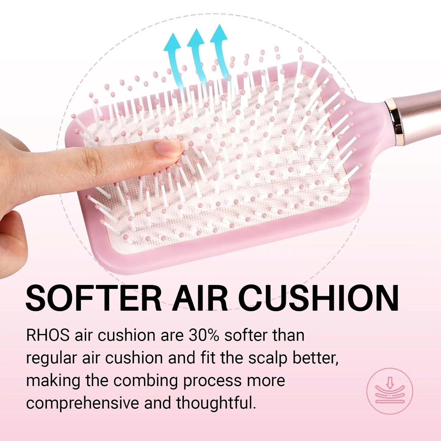 Purple Square Paddle Hair Brush for Women Men's Thin,Short,Thick,Long Hair