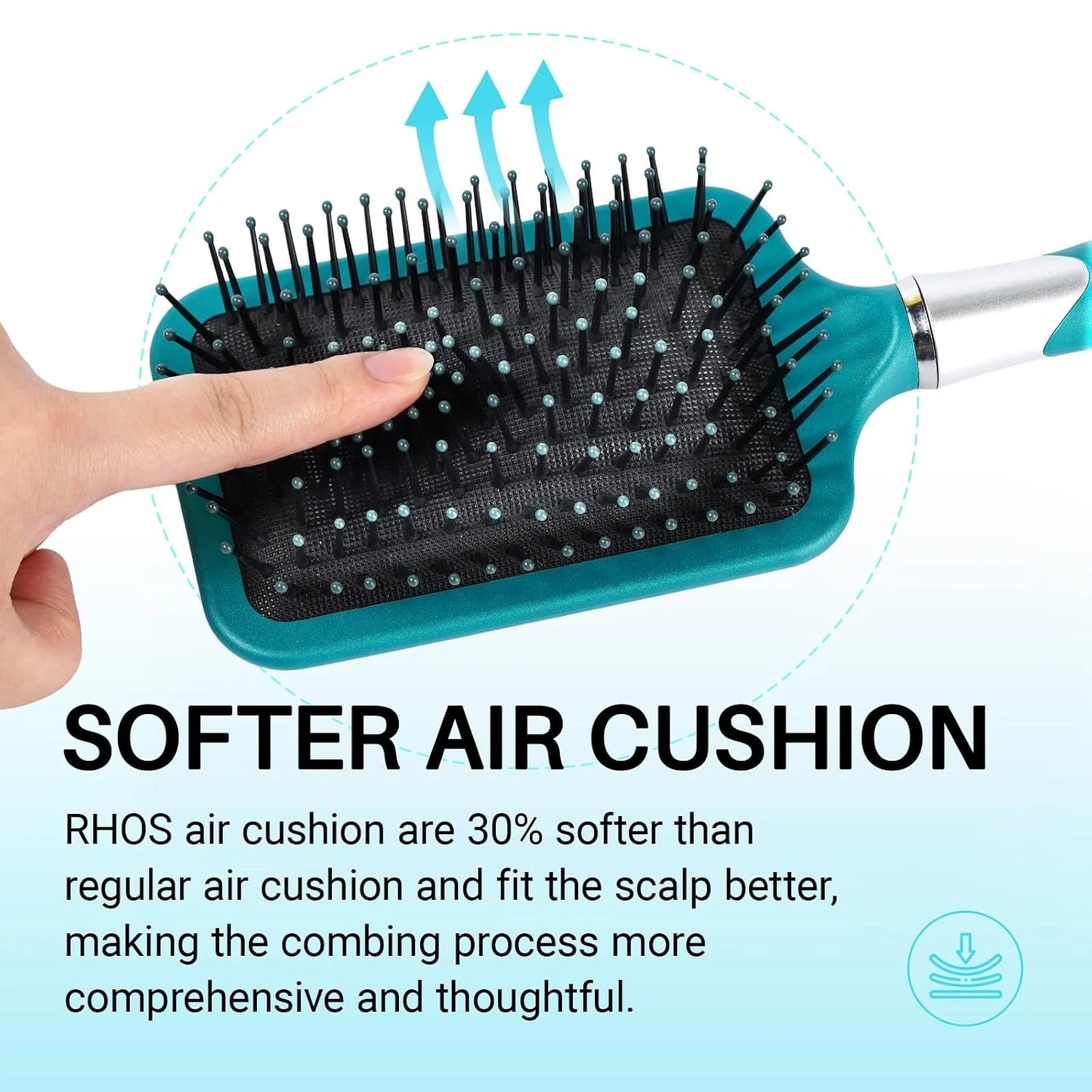 Purple Square Paddle Hair Brush for Women Men's Thin,Short,Thick,Long Hair