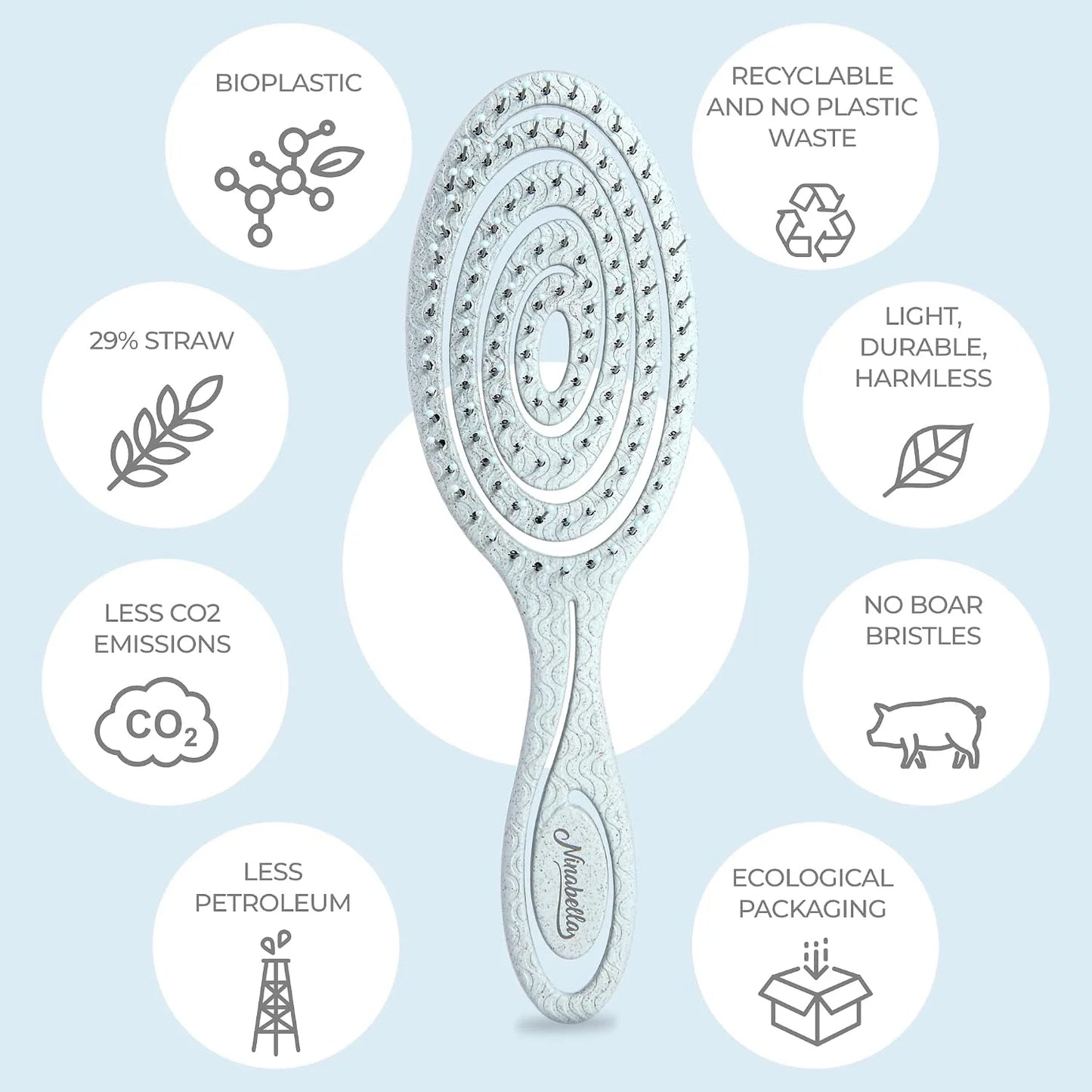 Ninabella Detangler Brush - No Tangle Hair Brush for Women, Fine, Thick and Long Hair - Hairbrush for Wet and Dry Hair, Gentle on the Scalp - Light Blue
