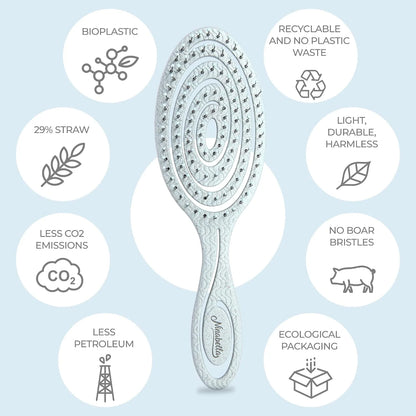 Ninabella Detangler Brush - No Tangle Hair Brush for Women, Fine, Thick and Long Hair - Hairbrush for Wet and Dry Hair, Gentle on the Scalp - Light Blue