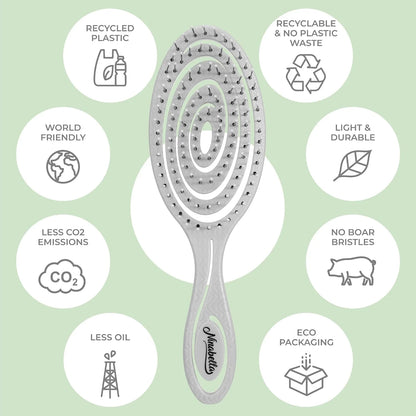 Ninabella Detangler Brush - No Tangle Hair Brush for Women, Fine, Thick and Long Hair - Hairbrush for Wet and Dry Hair, Gentle on the Scalp - Light Blue