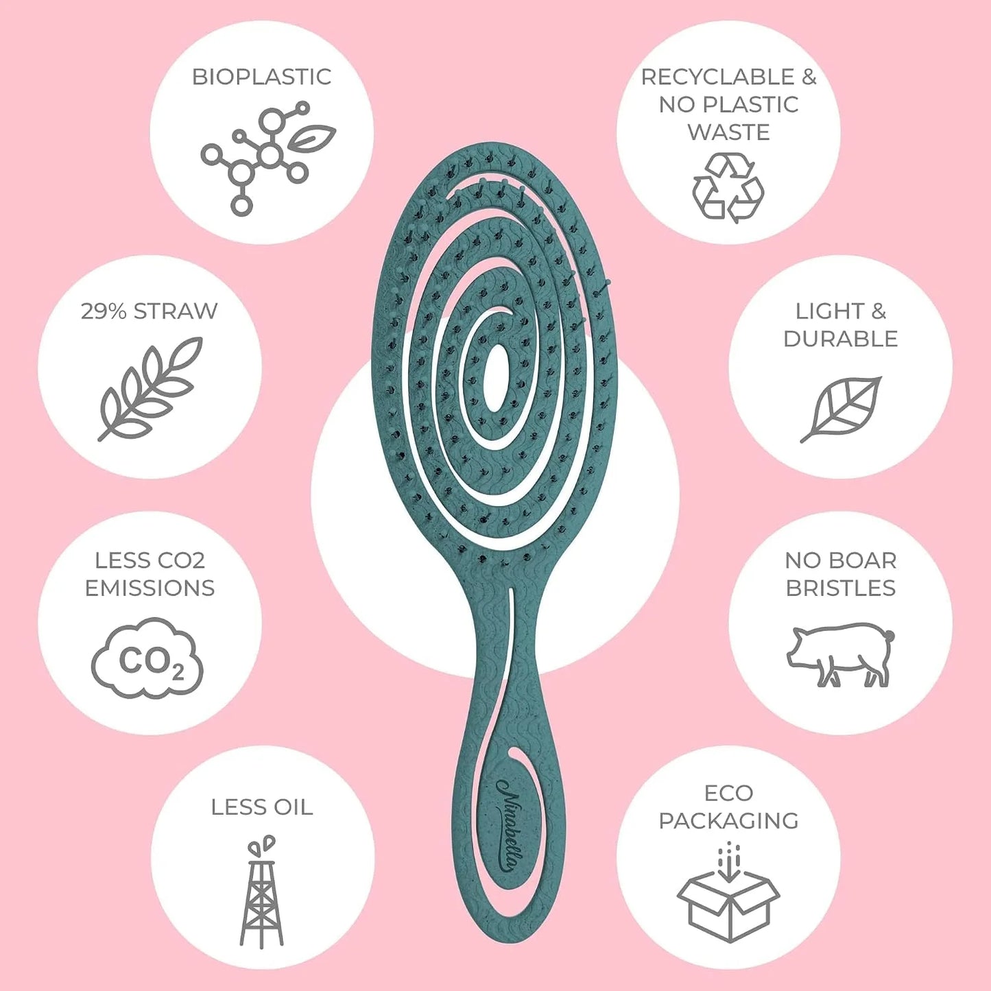 Ninabella Detangler Brush - No Tangle Hair Brush for Women, Fine, Thick and Long Hair - Hairbrush for Wet and Dry Hair, Gentle on the Scalp - Light Blue