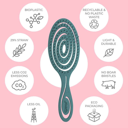 Ninabella Detangler Brush - No Tangle Hair Brush for Women, Fine, Thick and Long Hair - Hairbrush for Wet and Dry Hair, Gentle on the Scalp - Light Blue