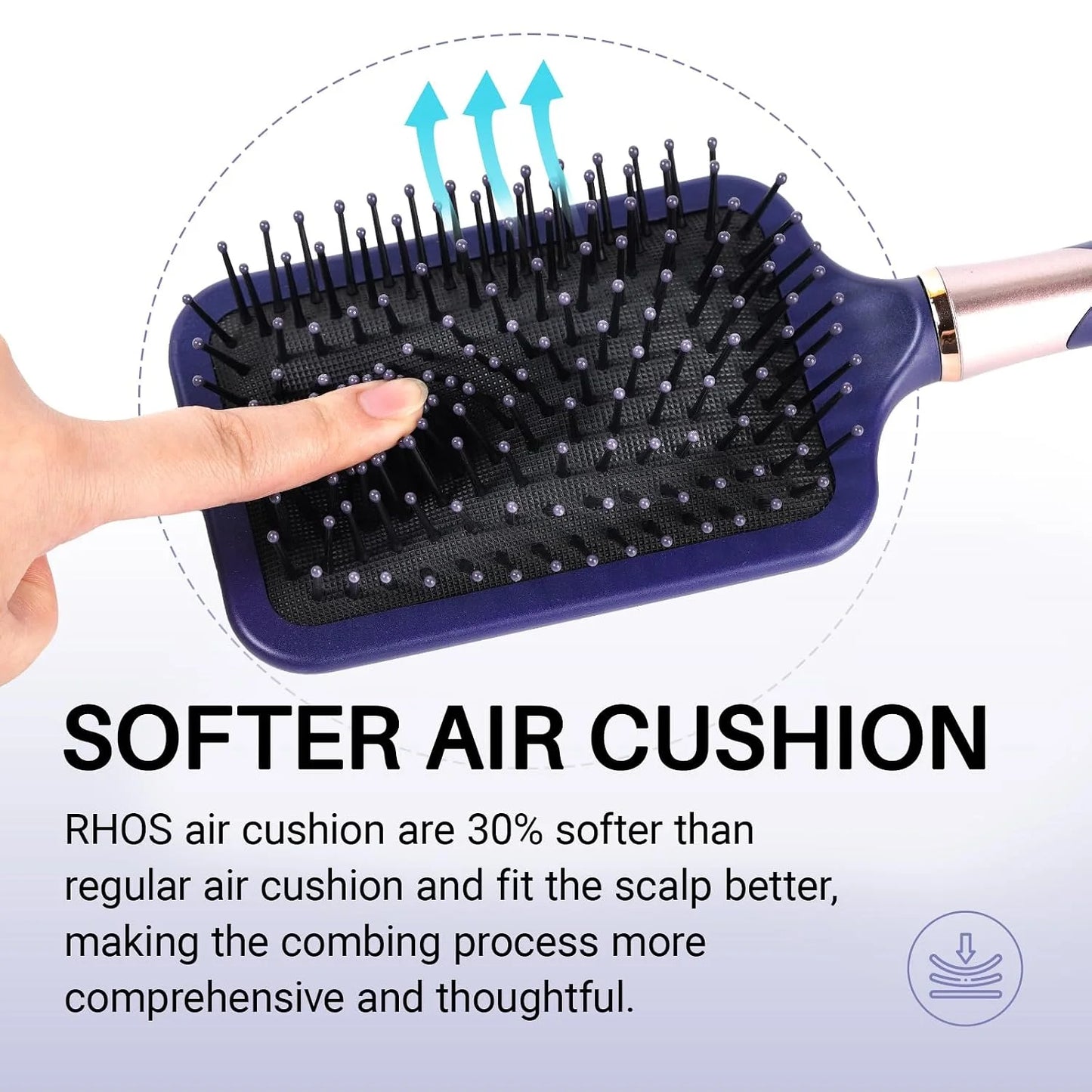 Purple Square Paddle Hair Brush for Women Men's Thin,Short,Thick,Long Hair