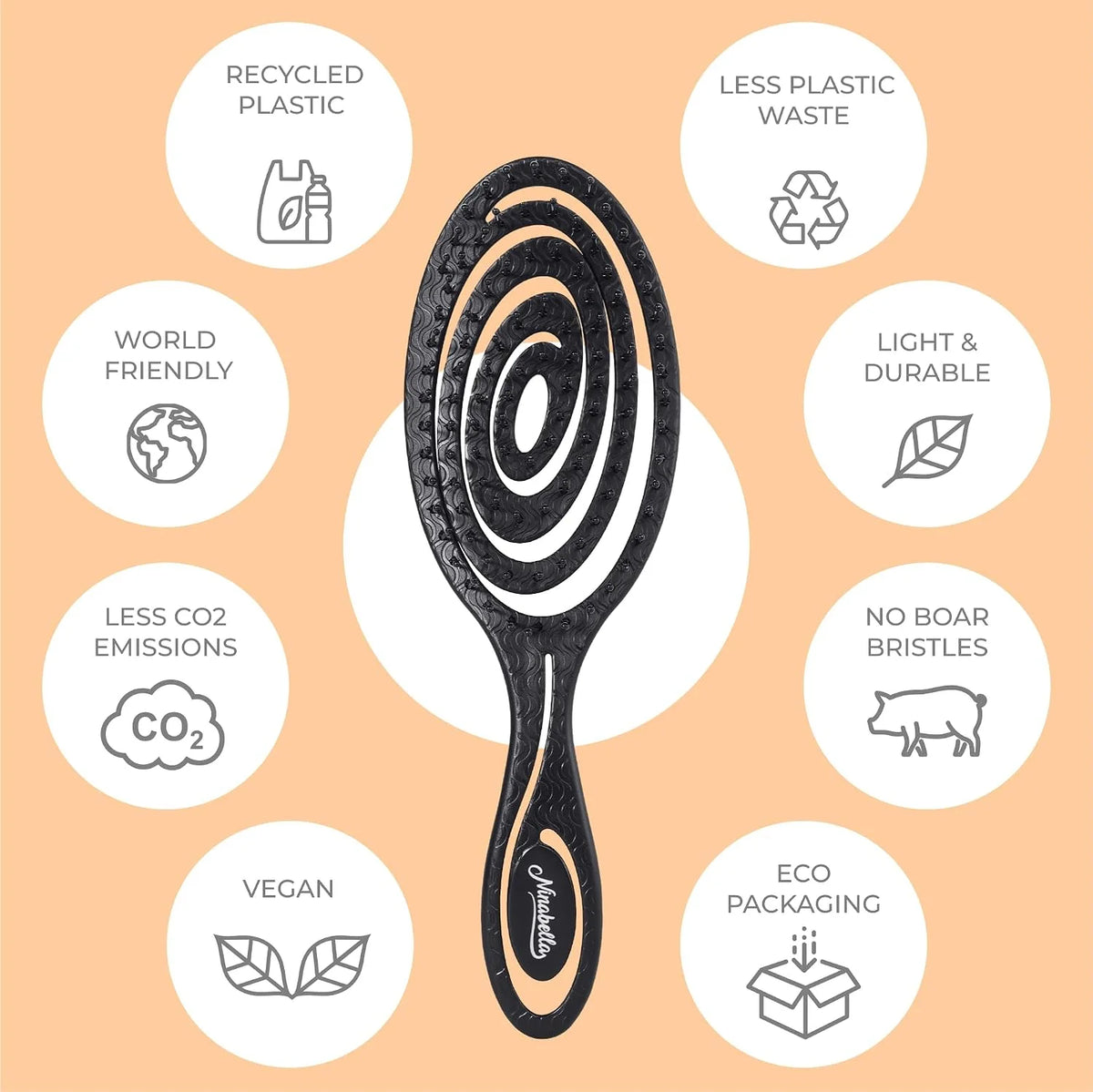 Ninabella Detangler Brush - No Tangle Hair Brush for Women, Fine, Thick and Long Hair - Hairbrush for Wet and Dry Hair, Gentle on the Scalp - Light Blue