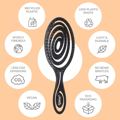 Ninabella Detangler Brush - No Tangle Hair Brush for Women, Fine, Thick and Long Hair - Hairbrush for Wet and Dry Hair, Gentle on the Scalp - Light Blue