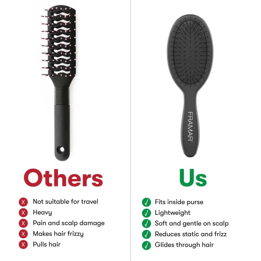FRAMAR Checkered Hair Brush Detangler, Wet Hair Brushes For Women – Pink