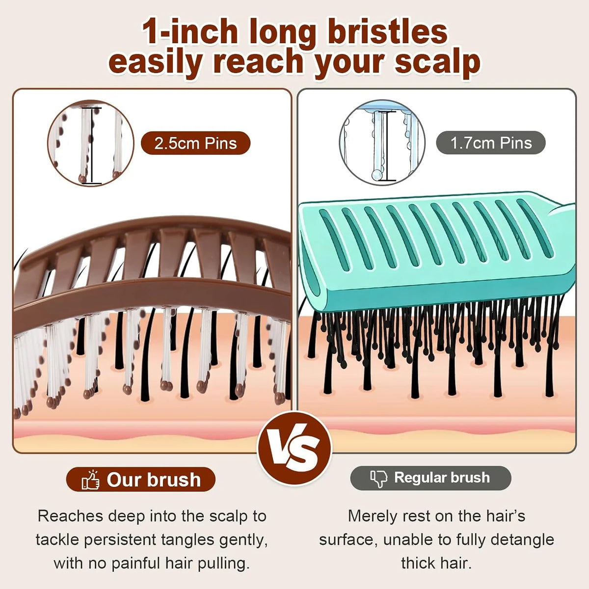 Hair Brush, Professional Curved Vented Brush with 25MM Bristles for Faster Blow Drying, Detangling for Wet Dry Hair, Paddle Brush for Thick Curly Straight Hair for Women & Men
