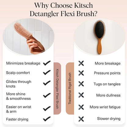 Kitsch Flexi Flow Detangler Brush, Hair Brushes For Women - Terracotta