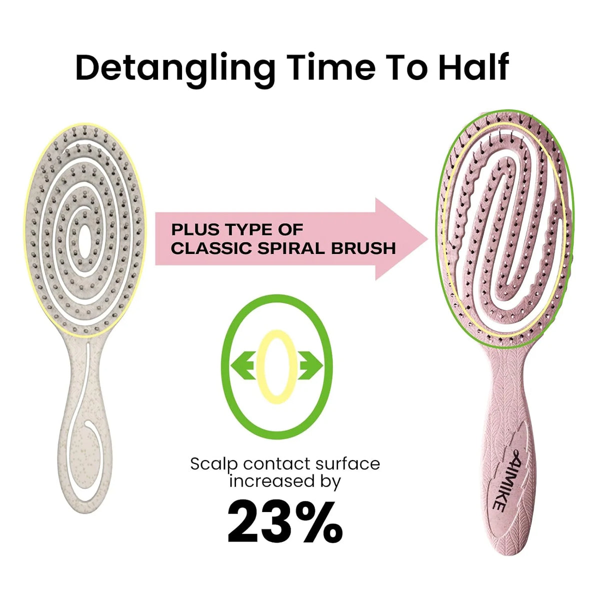 AIMIKE Hemp-Relax Detangling Hair Brush for Wet & Dry Hair, Beige