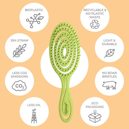 Ninabella Detangler Brush - No Tangle Hair Brush for Women, Fine, Thick and Long Hair - Hairbrush for Wet and Dry Hair, Gentle on the Scalp - Light Blue