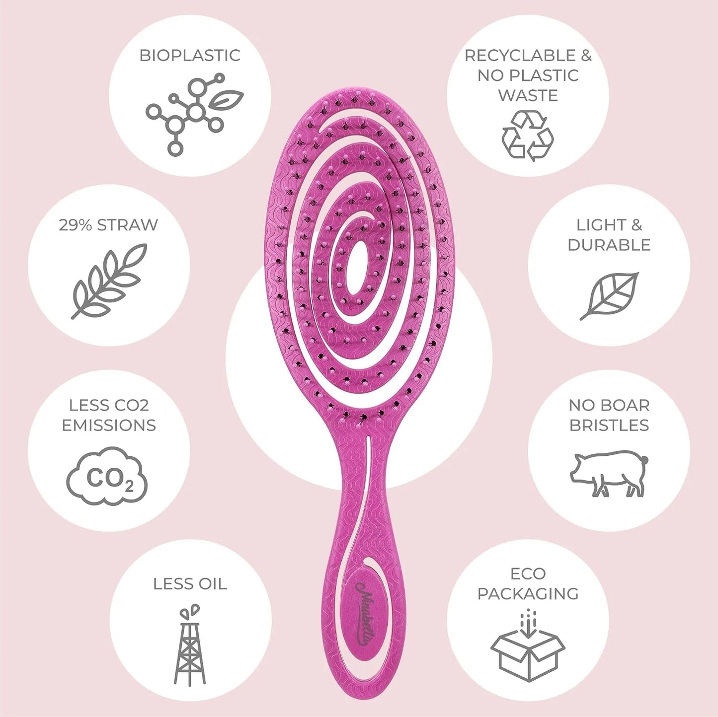 Ninabella Detangler Brush - No Tangle Hair Brush for Women, Fine, Thick and Long Hair - Hairbrush for Wet and Dry Hair, Gentle on the Scalp - Light Blue
