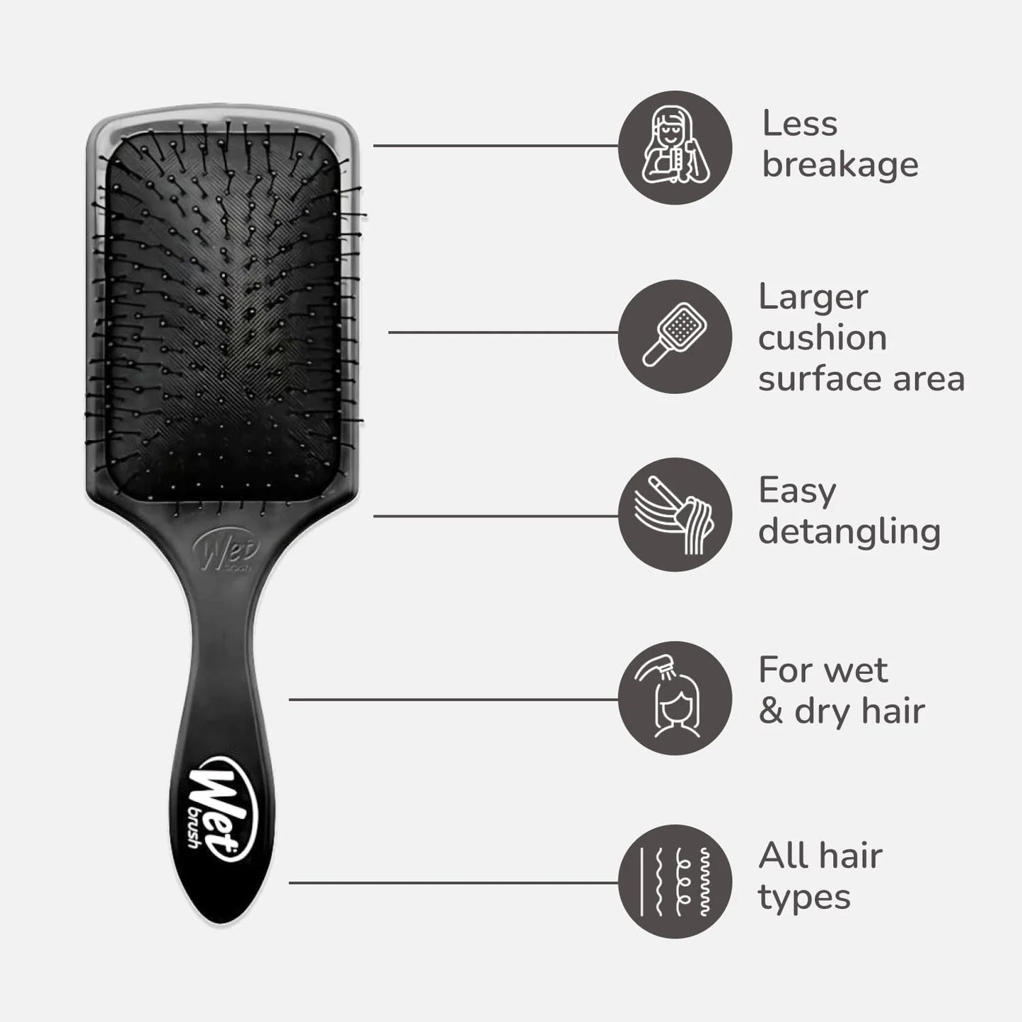 Wet Brush Paddle Detangler Hair Brush, Black, Ultra-Soft IntelliFlex Bristles with AquaVent Design, Great For Treatment & Mask Application, Women, Men, Wet, Dry and Damaged Hair, (Pack of 2)