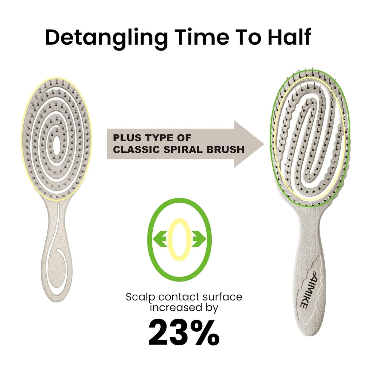 AIMIKE Hemp-Relax Detangling Hair Brush for Wet & Dry Hair, Beige