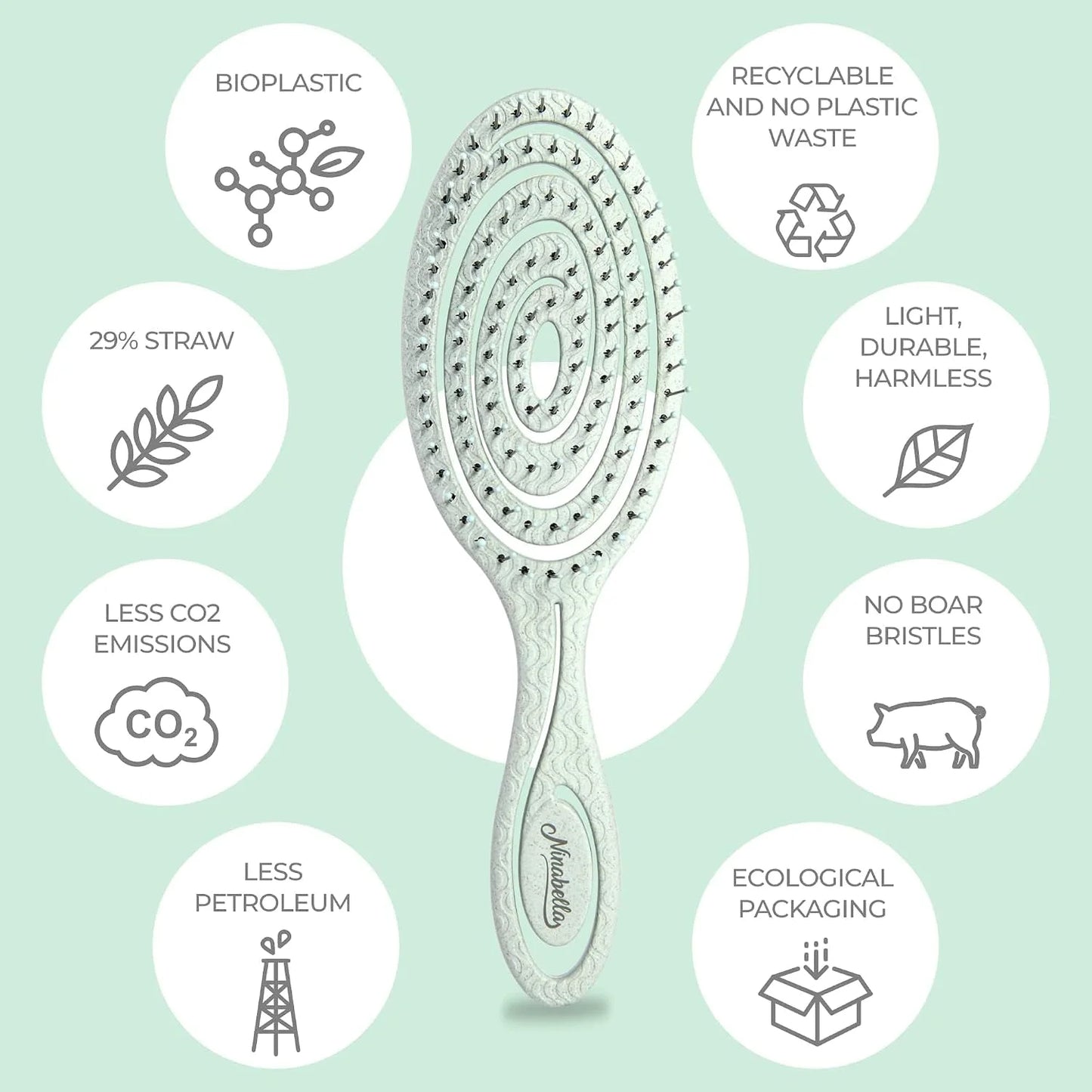Ninabella Detangler Brush - No Tangle Hair Brush for Women, Fine, Thick and Long Hair - Hairbrush for Wet and Dry Hair, Gentle on the Scalp - Light Blue
