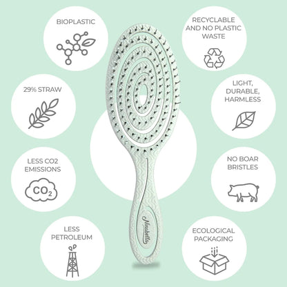 Ninabella Detangler Brush - No Tangle Hair Brush for Women, Fine, Thick and Long Hair - Hairbrush for Wet and Dry Hair, Gentle on the Scalp - Light Blue