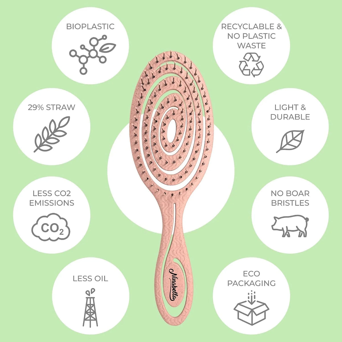 Ninabella Detangler Brush - No Tangle Hair Brush for Women, Fine, Thick and Long Hair - Hairbrush for Wet and Dry Hair, Gentle on the Scalp - Light Blue
