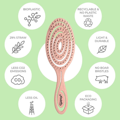 Ninabella Detangler Brush - No Tangle Hair Brush for Women, Fine, Thick and Long Hair - Hairbrush for Wet and Dry Hair, Gentle on the Scalp - Light Blue