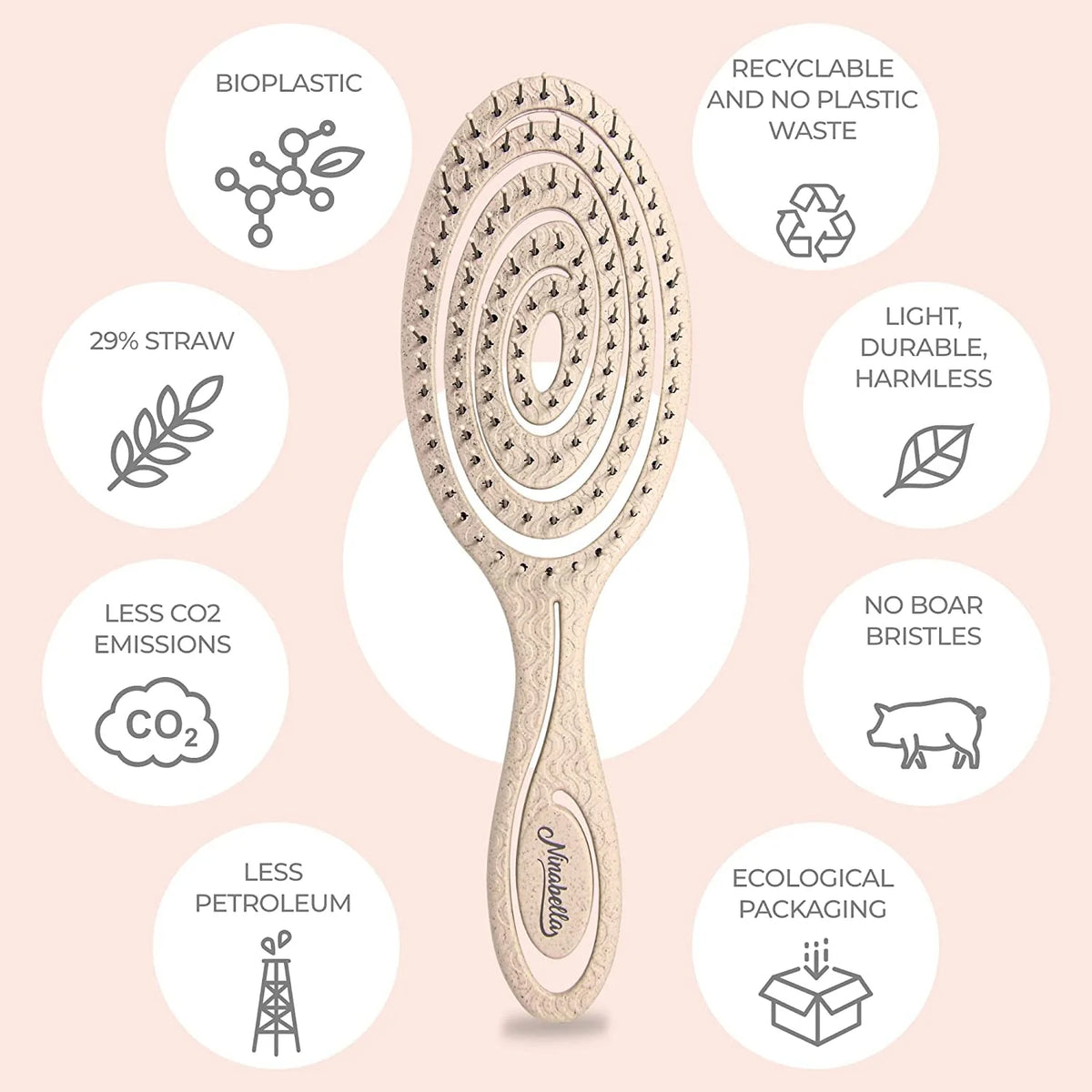 Ninabella Detangler Brush - No Tangle Hair Brush for Women, Fine, Thick and Long Hair - Hairbrush for Wet and Dry Hair, Gentle on the Scalp - Light Blue