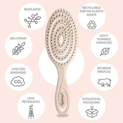 Ninabella Detangler Brush - No Tangle Hair Brush for Women, Fine, Thick and Long Hair - Hairbrush for Wet and Dry Hair, Gentle on the Scalp - Light Blue