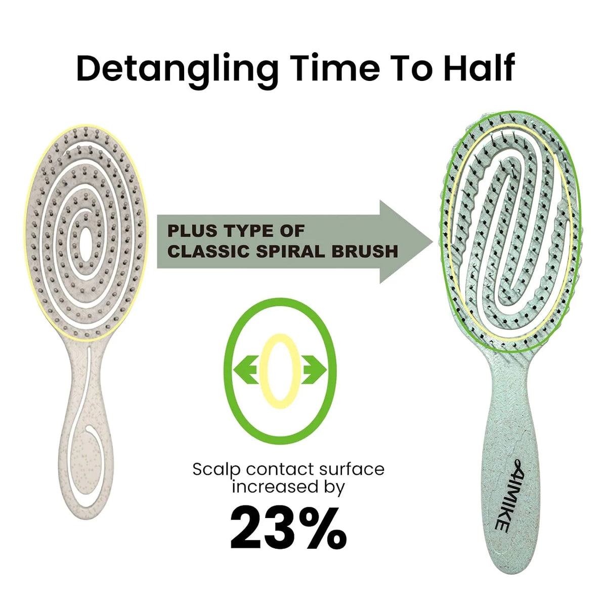 AIMIKE Hemp-Relax Detangling Hair Brush for Wet & Dry Hair, Beige