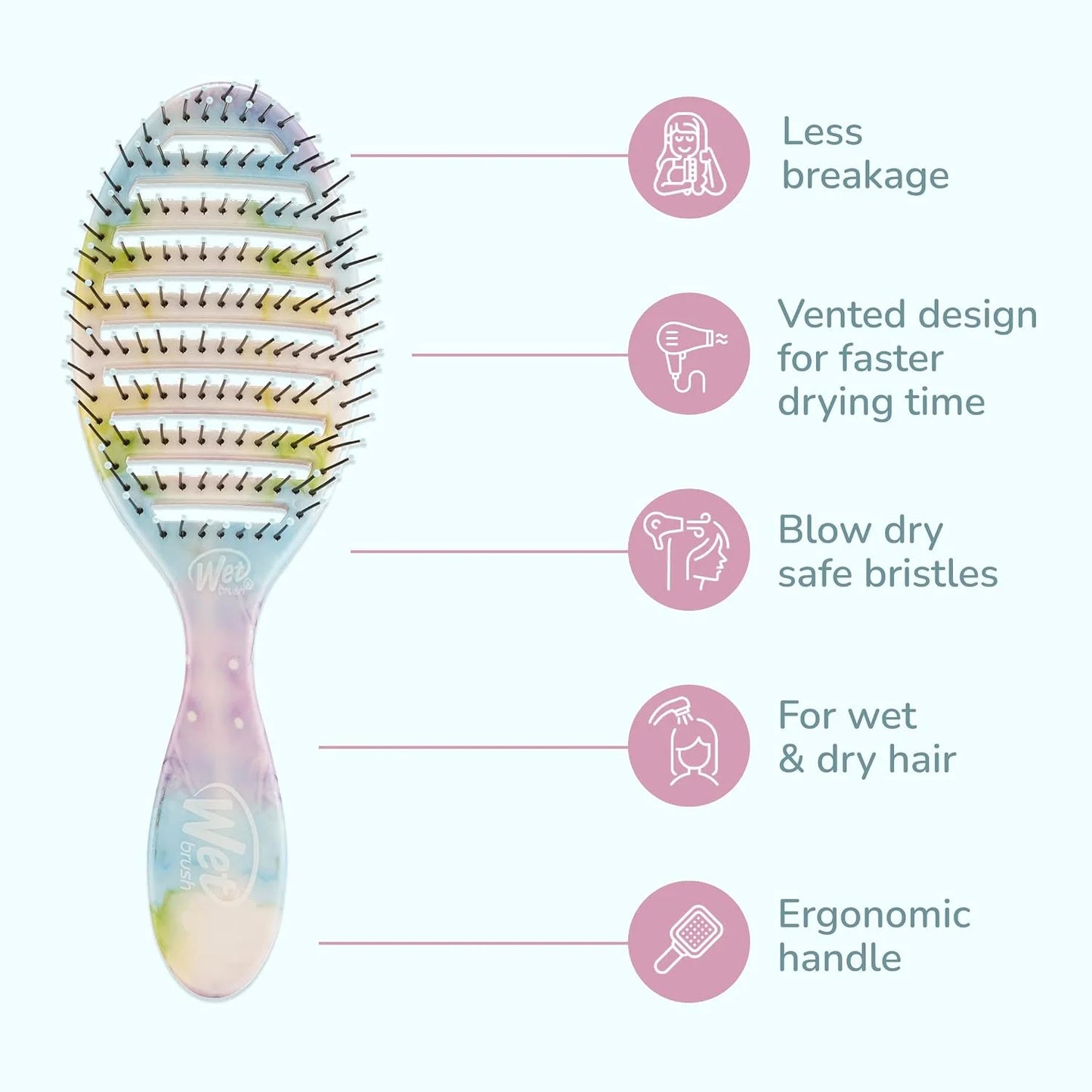 Wet Brush Speed Dry Hair Brush, Orange Crush (Summer Quencher) - Vented Design & Soft HeatFlex Bristles Are Blow Dry Safe - Ergonomic Handle Manages Tangles - Pain-Free Hair Accessories