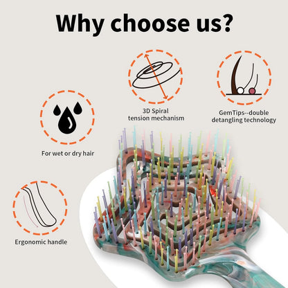 Detangling Wet Hair Brush for Thin or Straight Hair Wet or Dry,Star