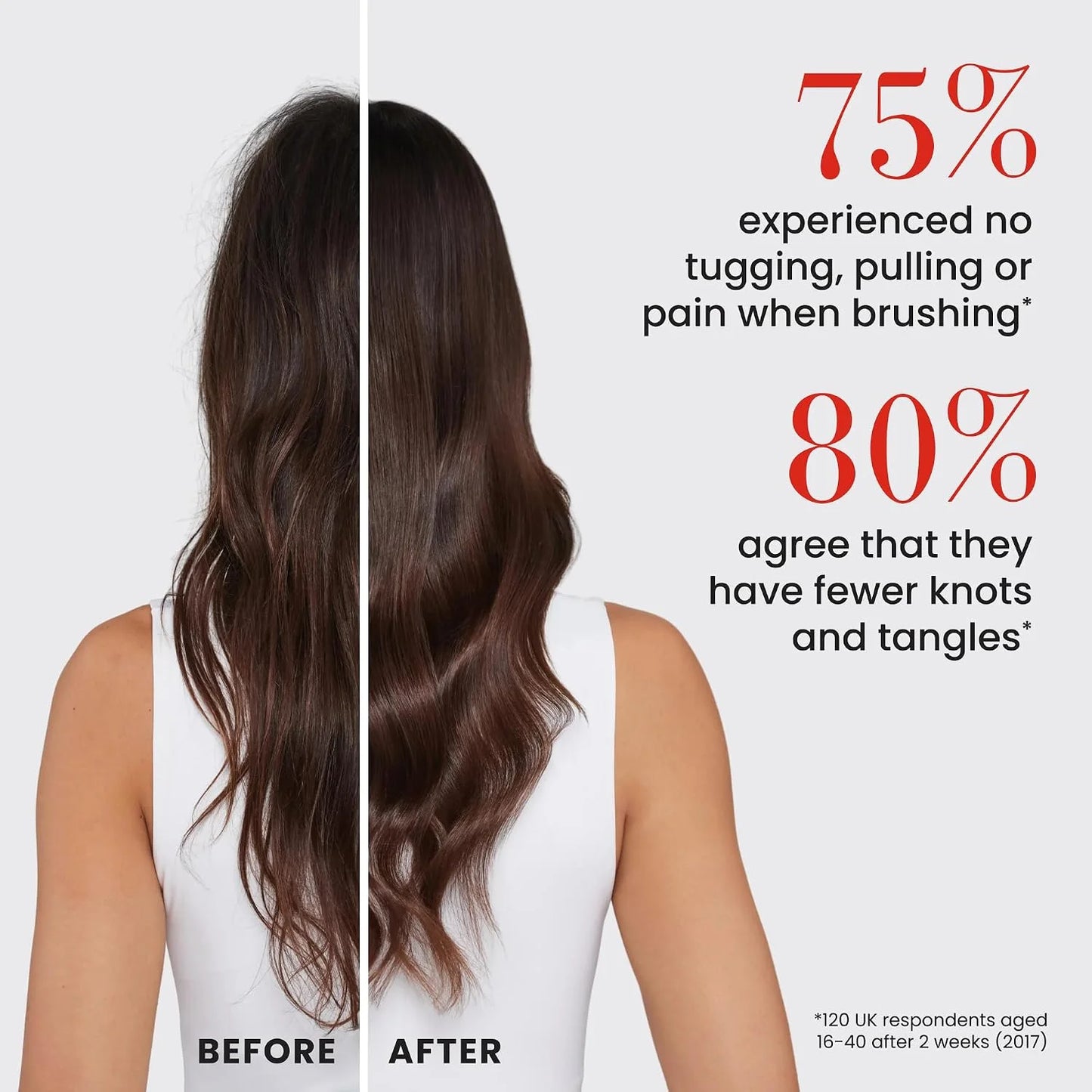 Tangle Teezer Chrome Detangler Mini Hair Brush, Straight to Curly, Pink