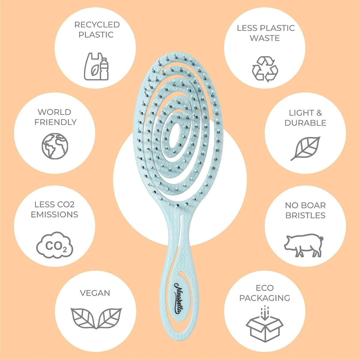 Ninabella Detangler Brush - No Tangle Hair Brush for Women, Fine, Thick and Long Hair - Hairbrush for Wet and Dry Hair, Gentle on the Scalp - Light Blue