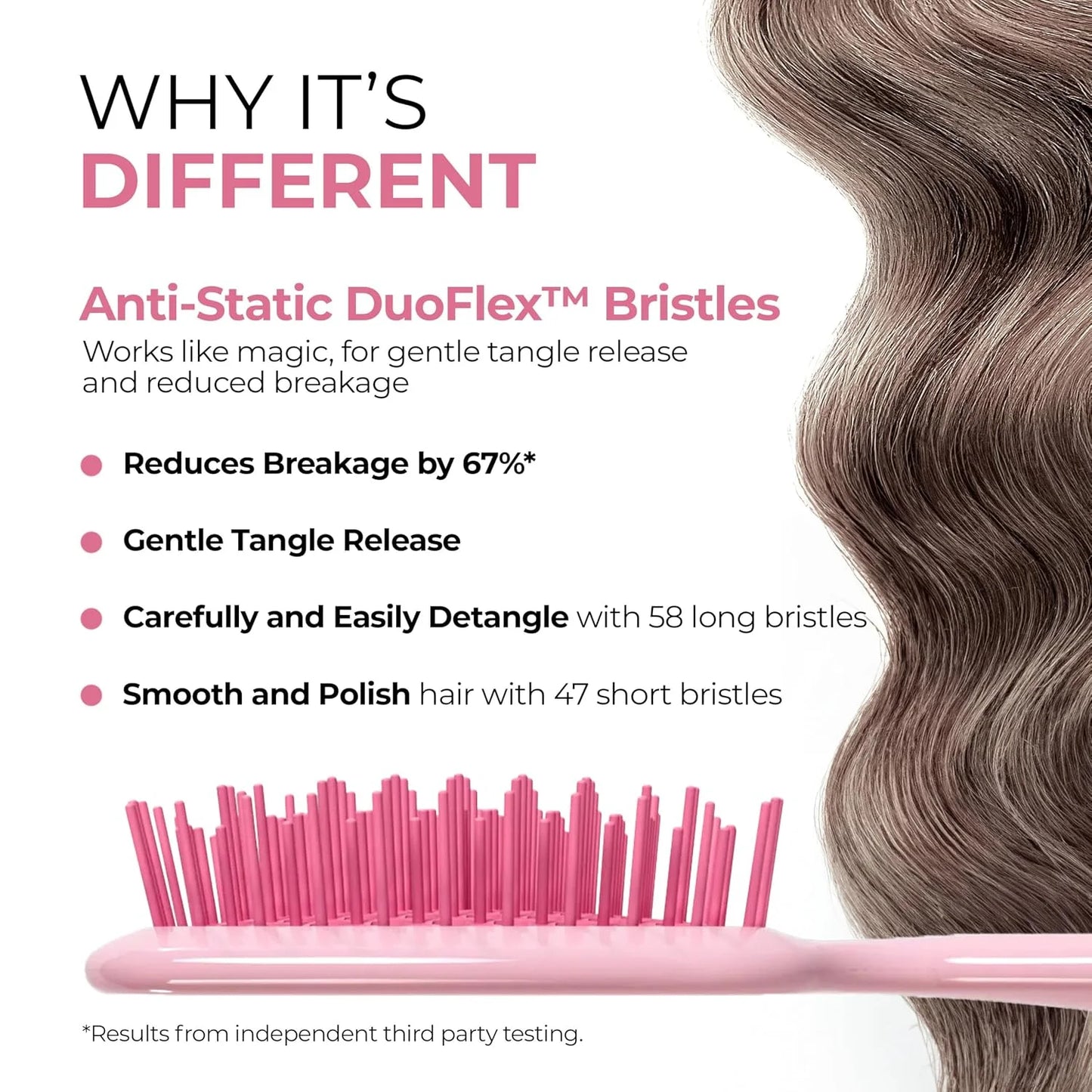 FHI Heat UNbrush Detangling Brush for Pain-Free Brushing on All Wet or Dry Hair Types — Durable DuoFlex Anti-Static Bristles, Lightweight Handle, Vented Hair Brush