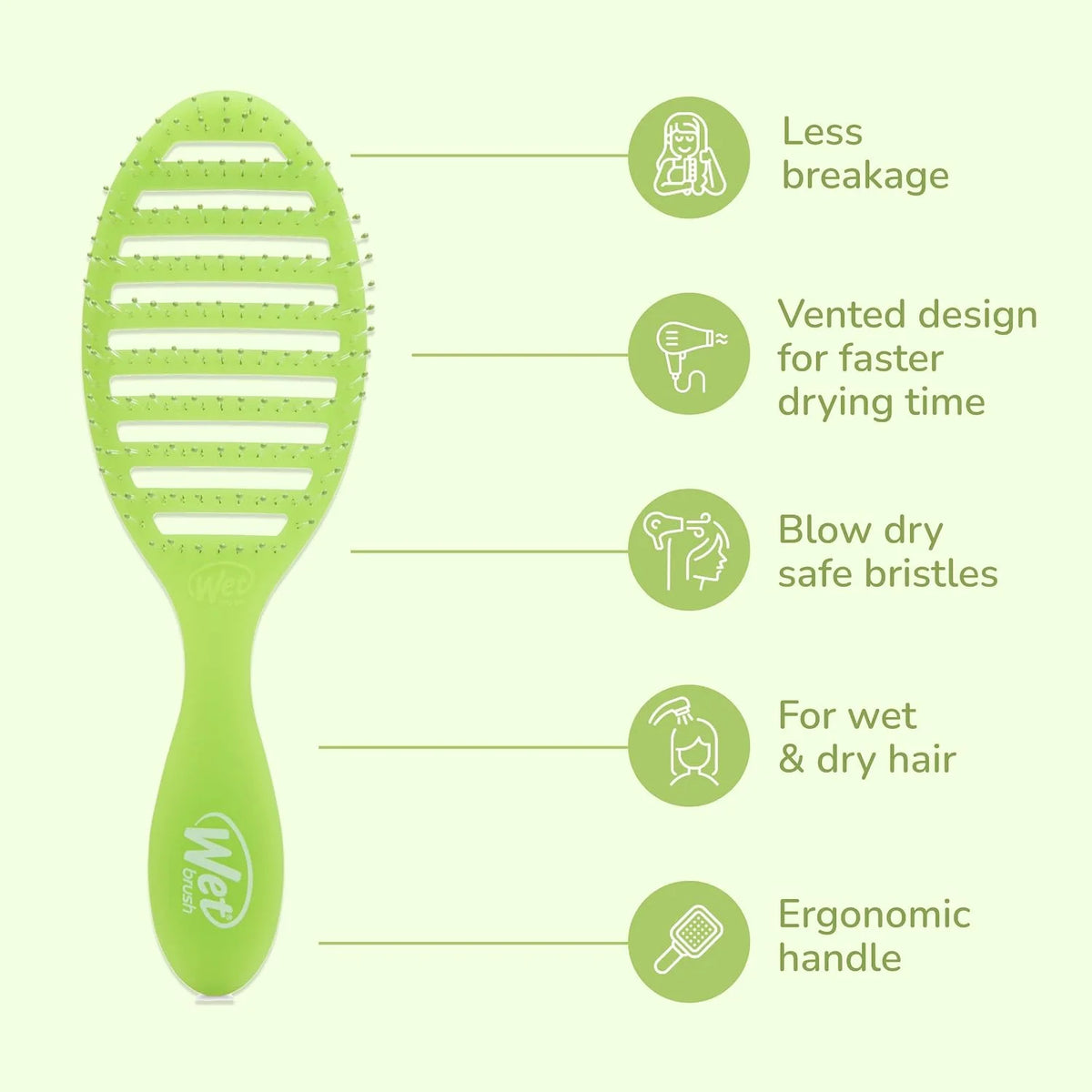 Wet Brush Speed Dry Hair Brush, Orange Crush (Summer Quencher) - Vented Design & Soft HeatFlex Bristles Are Blow Dry Safe - Ergonomic Handle Manages Tangles - Pain-Free Hair Accessories