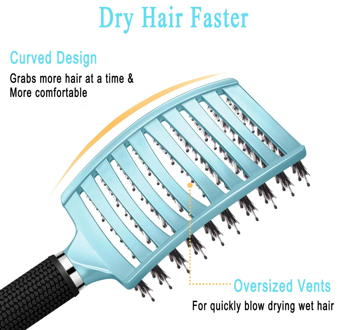 Detangling Brush for Women & Kids, Wet & Dry Hair, All Hair Types