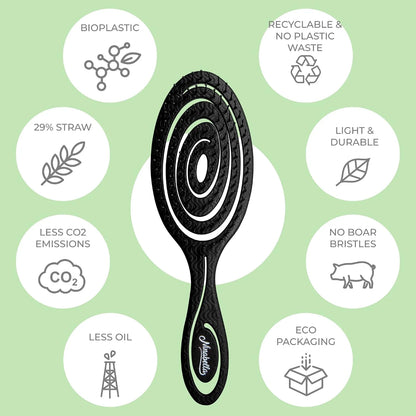 Ninabella Detangler Brush - No Tangle Hair Brush for Women, Fine, Thick and Long Hair - Hairbrush for Wet and Dry Hair, Gentle on the Scalp - Light Blue