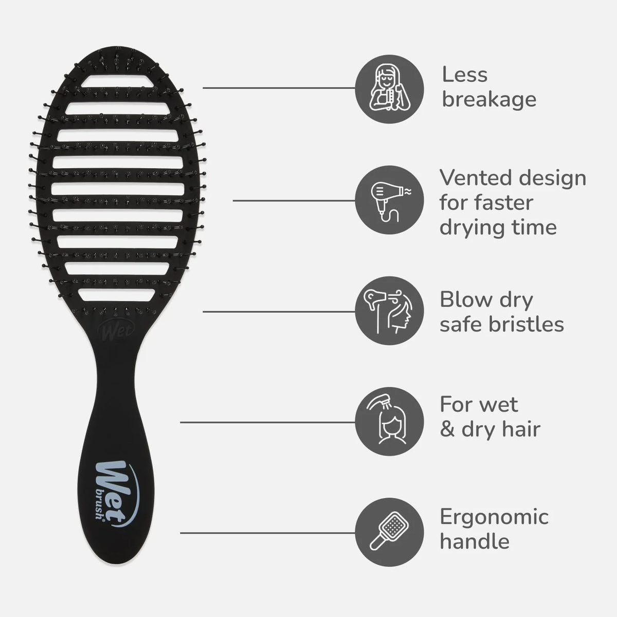 Wet Brush Speed Dry Hair Brush, Orange Crush (Summer Quencher) - Vented Design & Soft HeatFlex Bristles Are Blow Dry Safe - Ergonomic Handle Manages Tangles - Pain-Free Hair Accessories